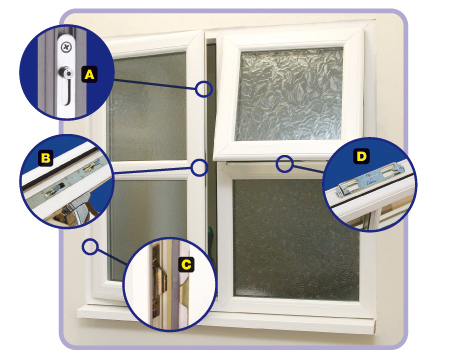 Window Security Features